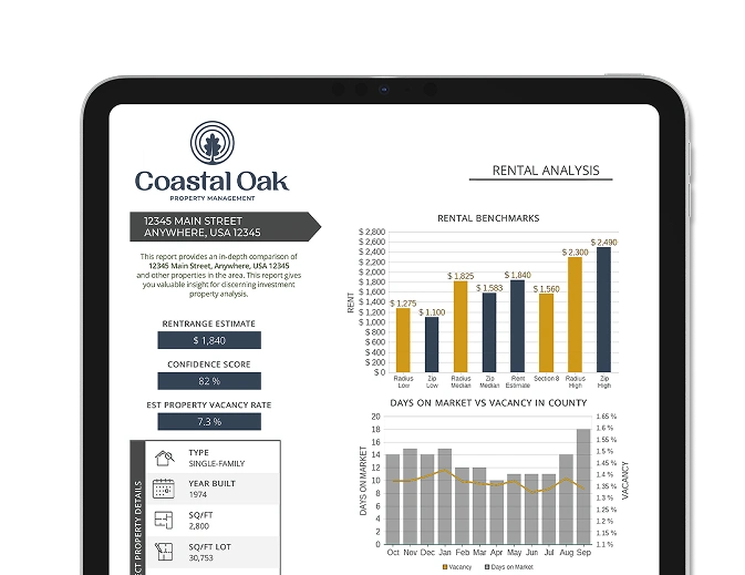 Coastal Oak Rental Analysis Tablet
